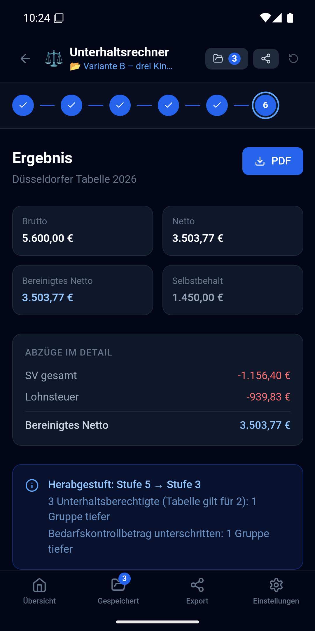 Ergebnis